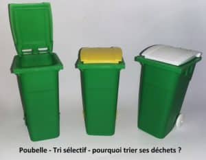 Poubelles tri sélectif