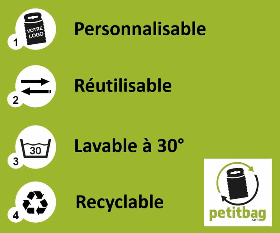 Sac pour tri sélectif et recyclage, Cadeau d'affaires, Poubelles à  déchets recyclable personnalisable